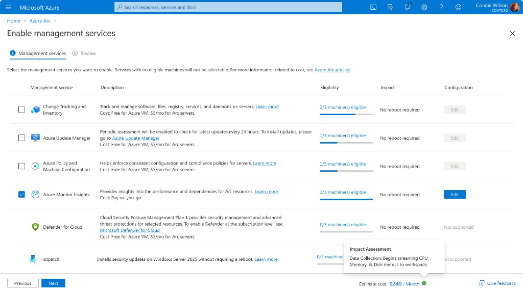 Option B Visualization
