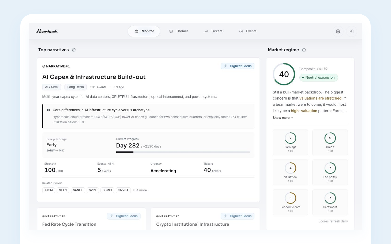 NewShock product dashboard