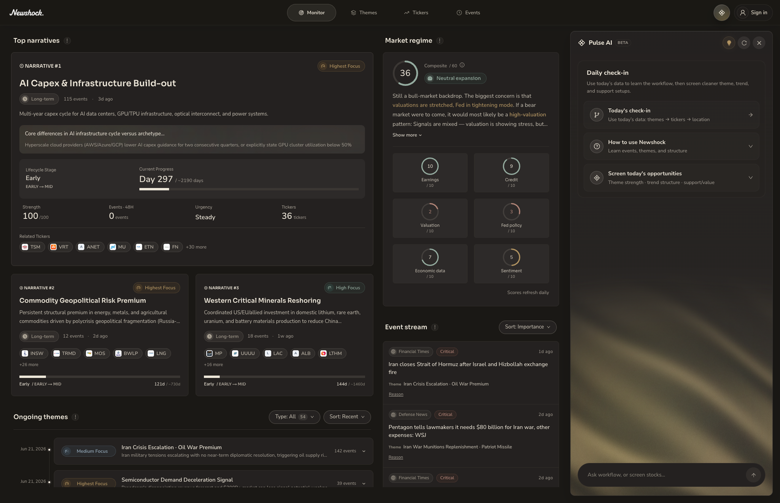 NewShock product dashboard in dark mode