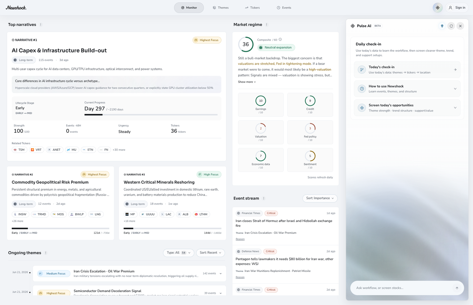 NewShock product dashboard